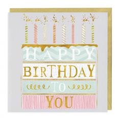 Happy Birthday Card 